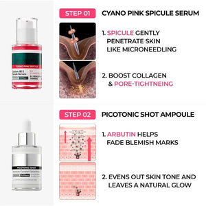 Intensive Discoloration Serum